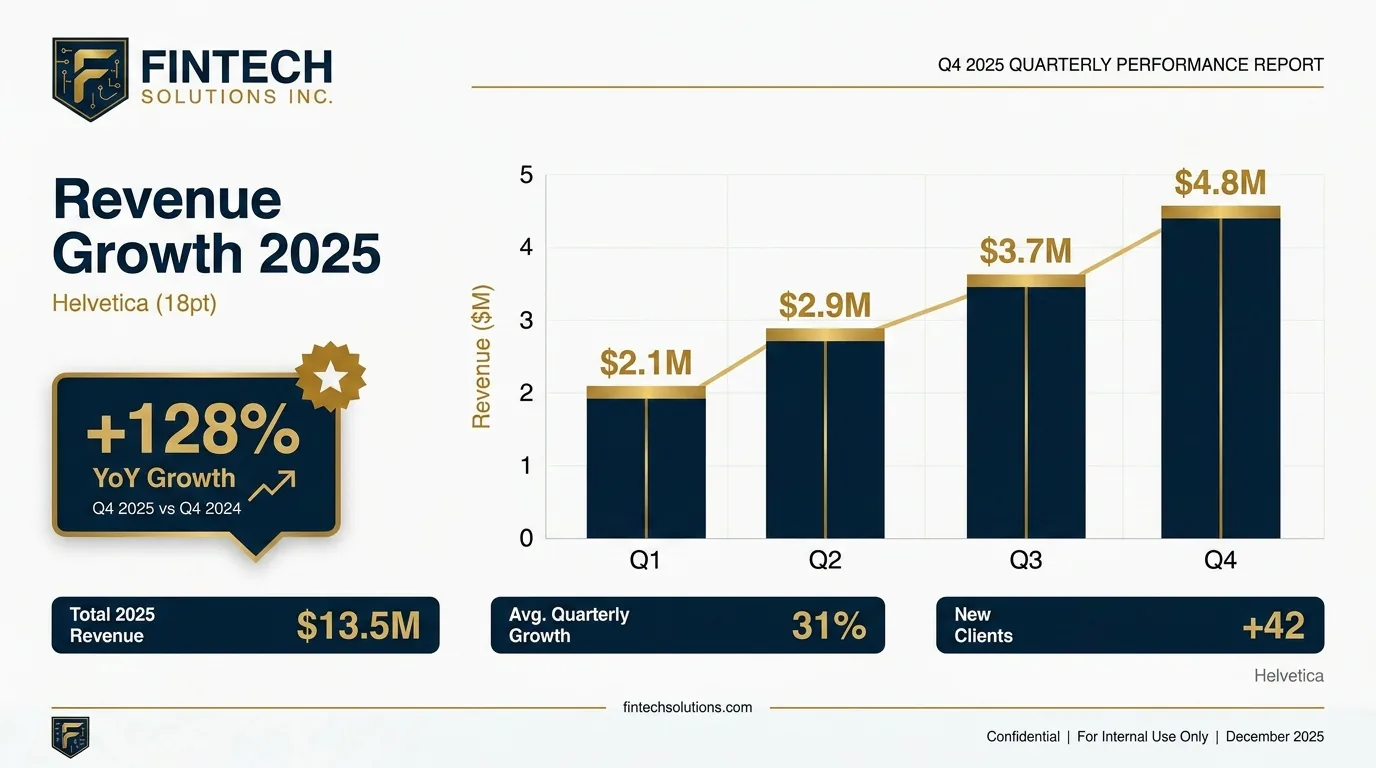 Output — Presentation Slide Infographic