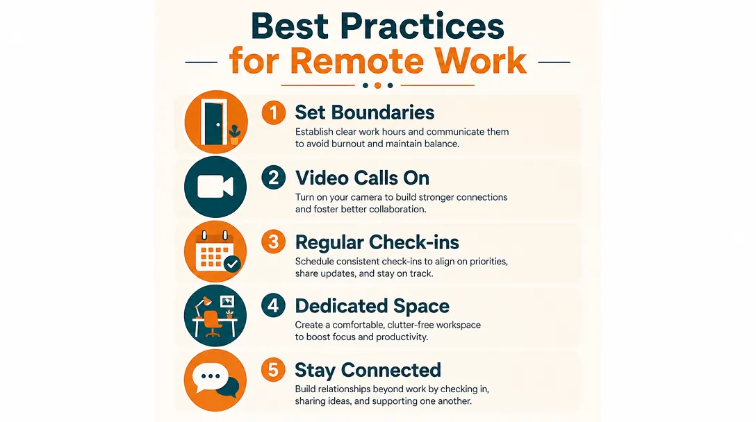 Work From Home example output